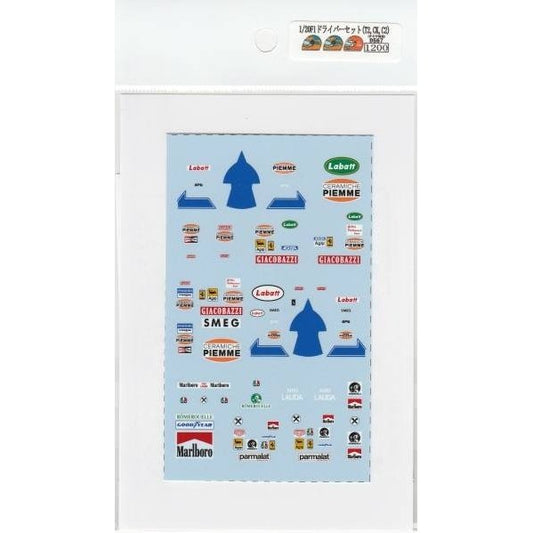 1/20 F1 Driver (T2, CK, C2) [D567]