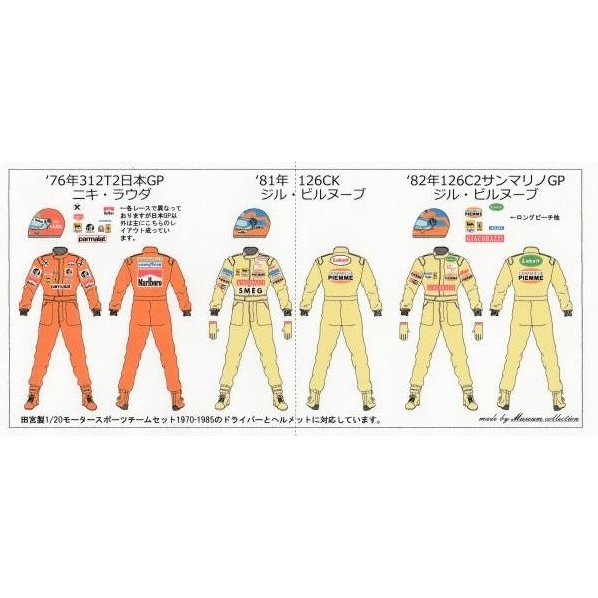 1/20 F1 Driver (T2, CK, C2) [D567]
