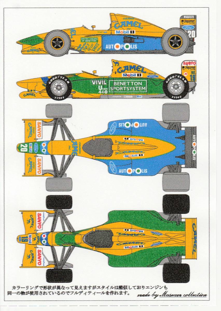 1/20 Benetton B191 [D945]