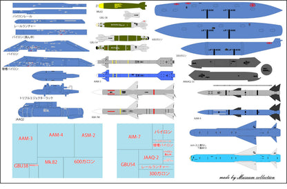 1/24 JSDF F2 Fighter Weapon Set [D1109]